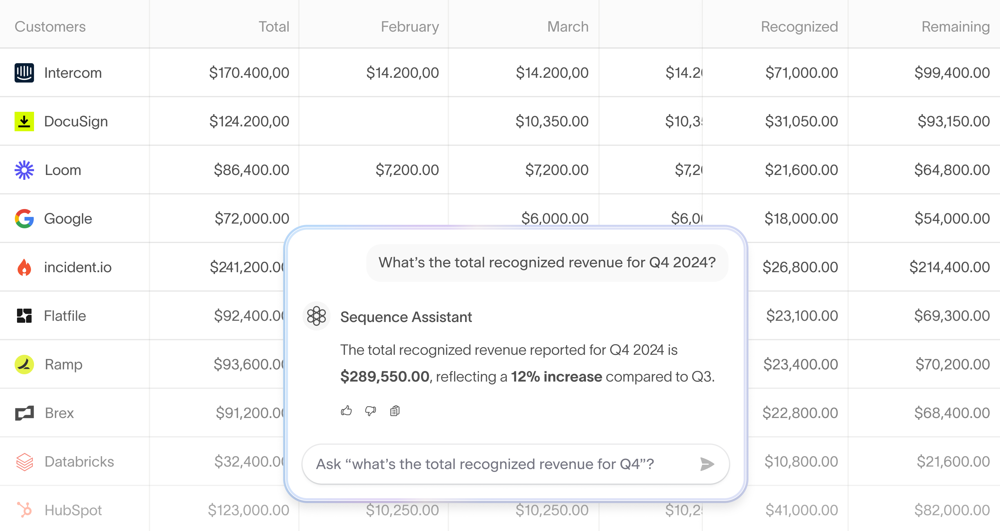 Natural language chat interface for querying revenue data