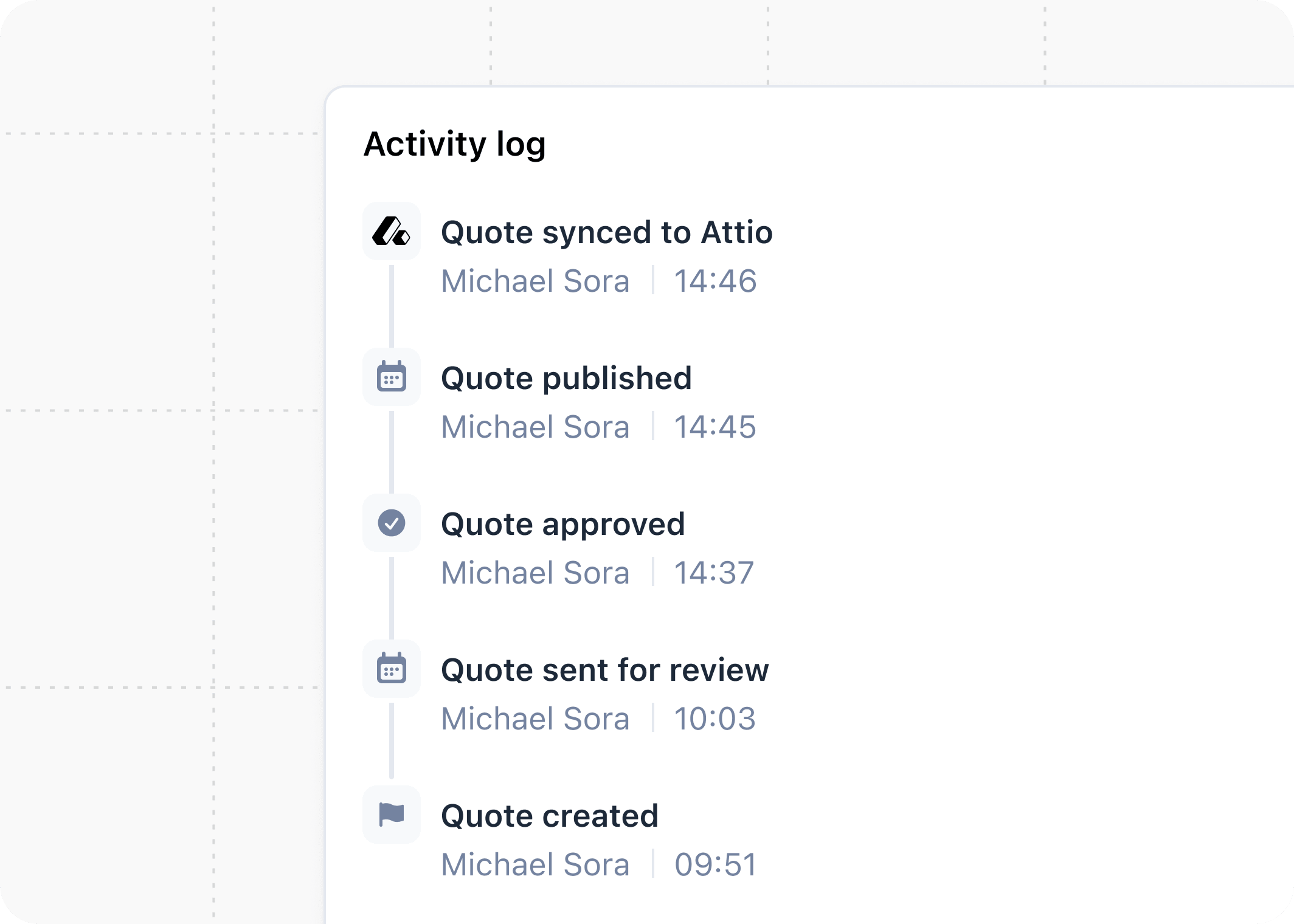 Audit trail view