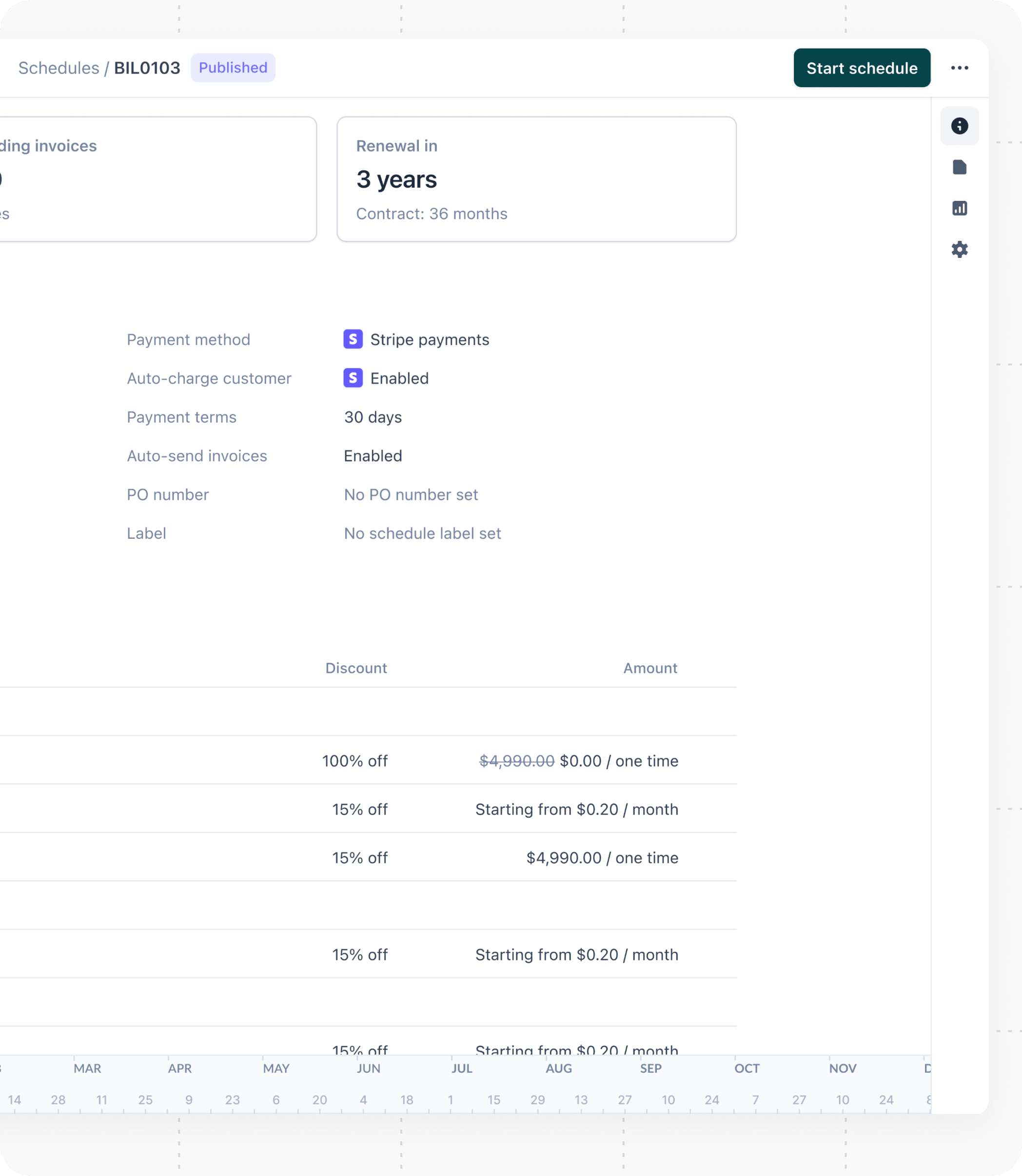 Schedule created