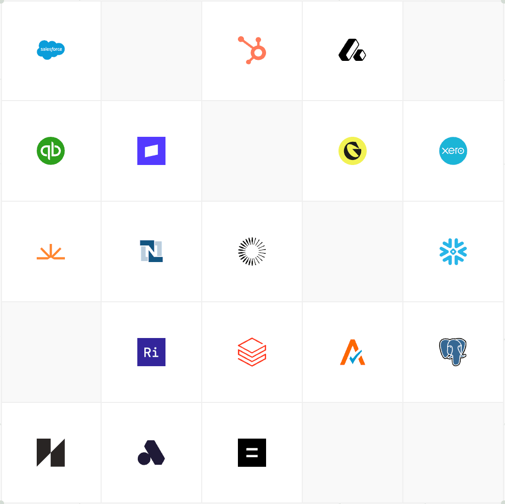 Logo grid of technology integrations including Salesforce, HubSpot, Stripe, QuickBooks, Xero, NetSuite, Snowflake, Databricks, and Postgres