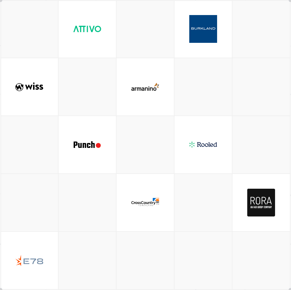 Logo grid of accounting partners including Attivo, Burkland, Wiss, Armanino, Novutech, Punch Financial, Rooled, CrossCountry Consulting, Rora, E78, and Connor Group