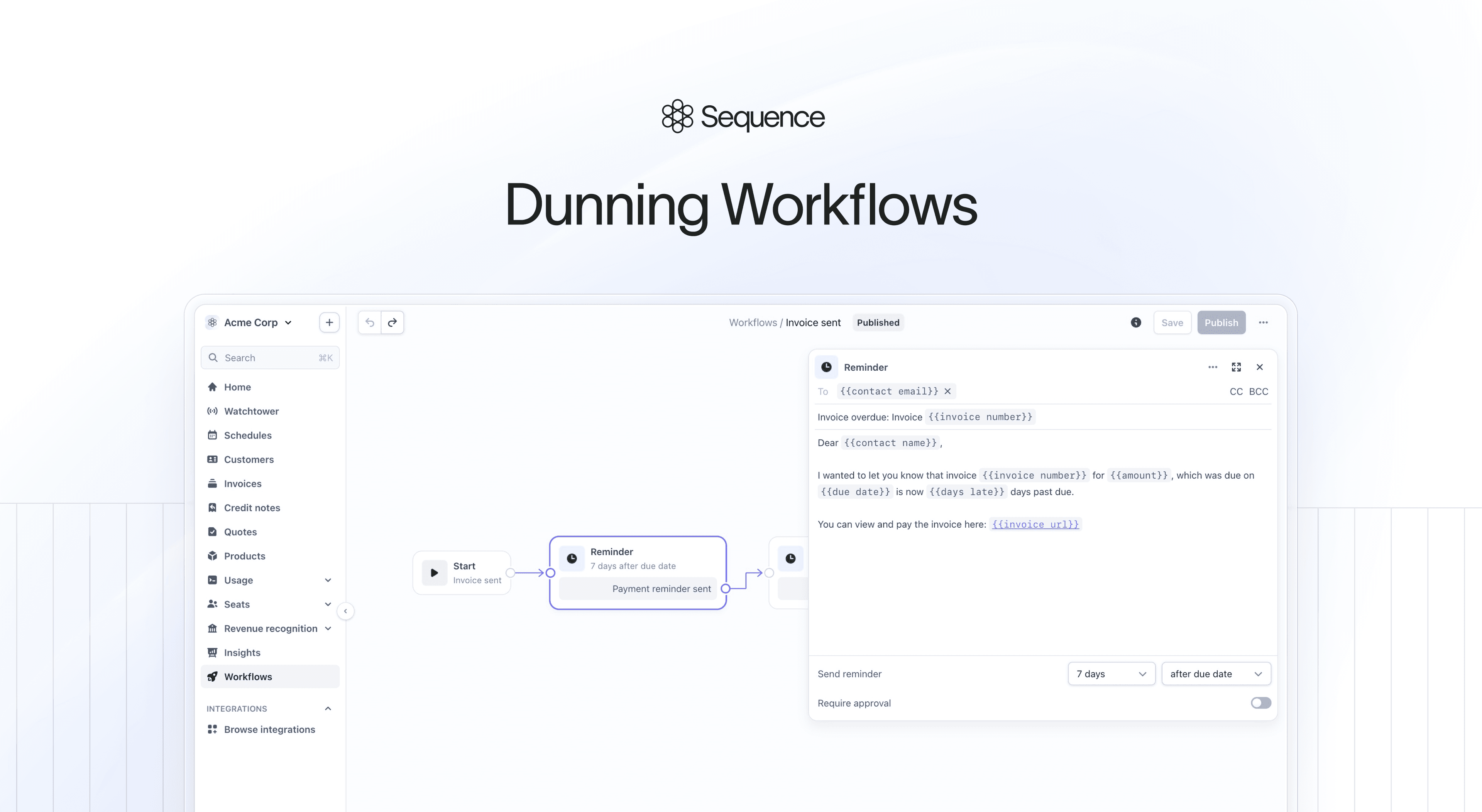 Dunning Workflows