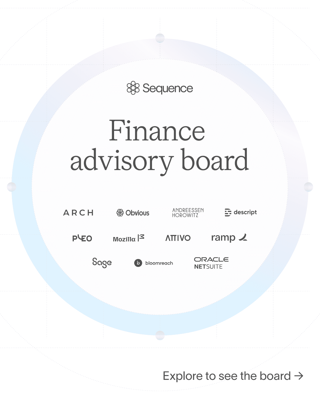 Introducing the Sequence Finance Advisory Board